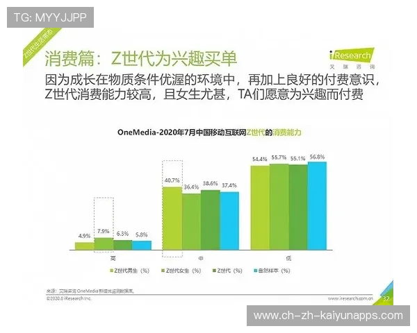 体育短视频平台内容生态日益成熟，变现路径多元